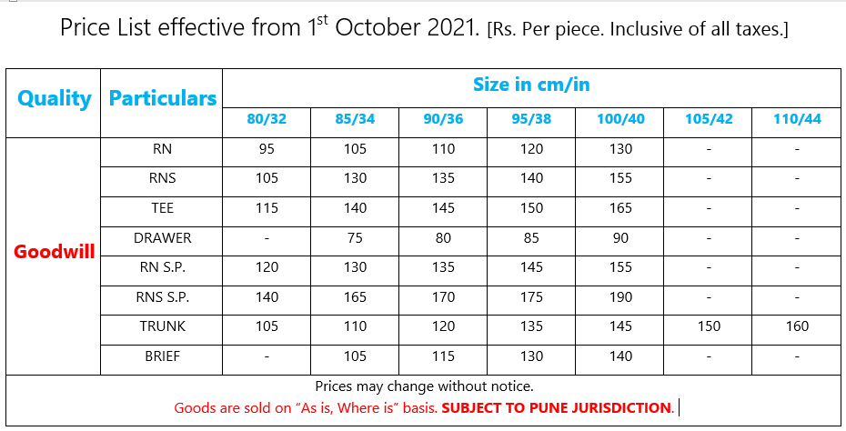 PRICE LIST Effective Oct. 01, 2023