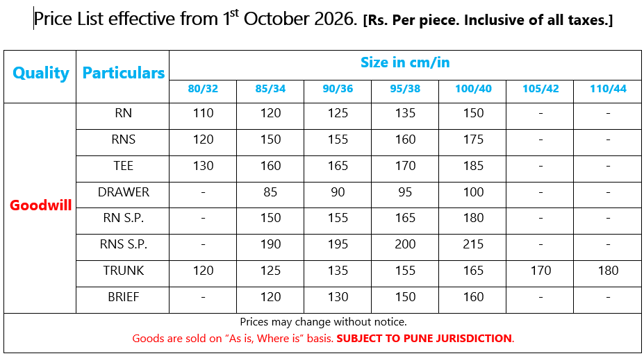 Price List 261001